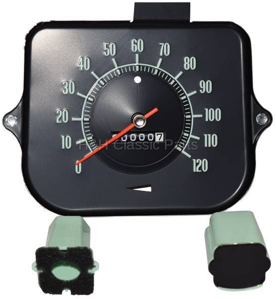 Speedometer