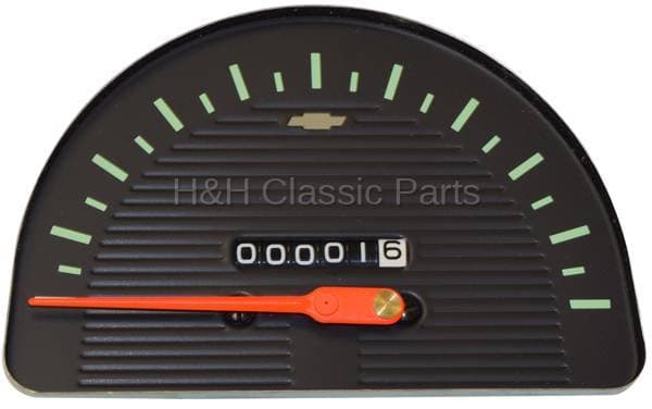 Speedometer