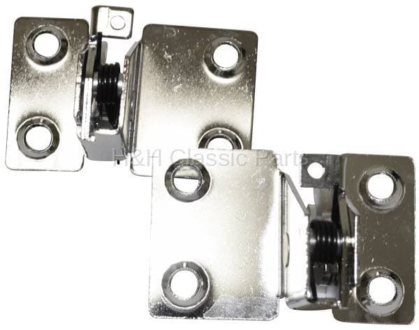 Tailgate Latches