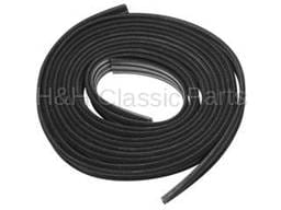 Glass Run Channels