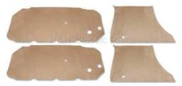 Watershield Sets