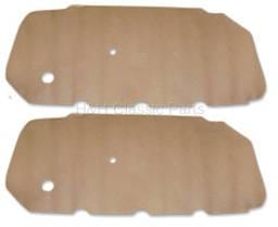Watershield Sets