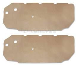 Watershield Sets