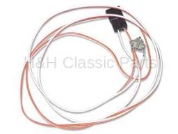 Console Harness