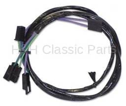 Console Extension Harness