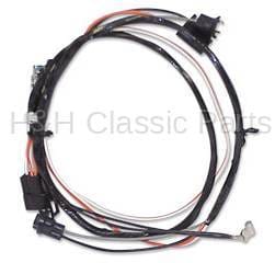 Console Harness