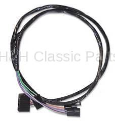 Console Extension Harness