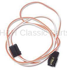 Console Extension Harness