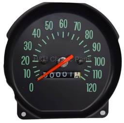Speedometer
