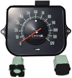 Speedometer