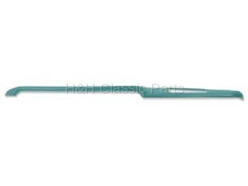 Dash Pad Aqua