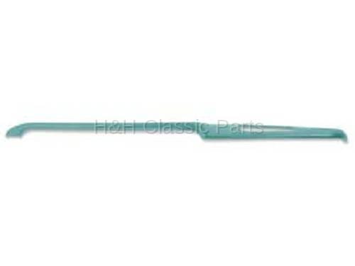 Dash Pad Aqua