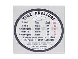 Tire Pressure Decal