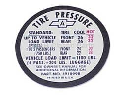 Tire Pressure Decal