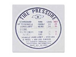 Tire Pressure Decal