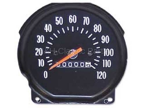 Speedometer