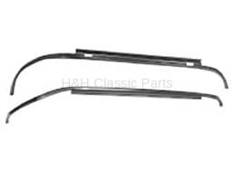 Trunk Weatherstrip Channels