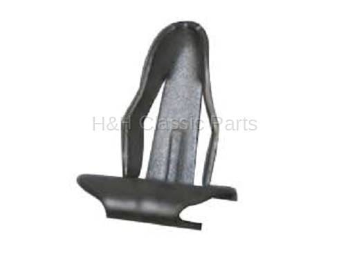 Door Panel Clips