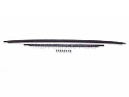 Wire Gutters