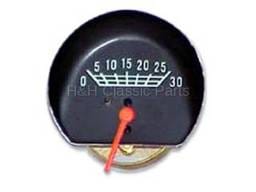 Vacuum Gauge